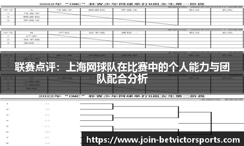 BetVictor伟德