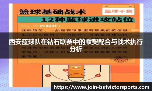 西安篮球队在钻石联赛中的默契配合与战术执行分析